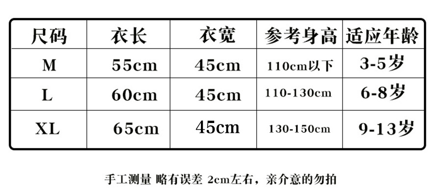 Correct apron size