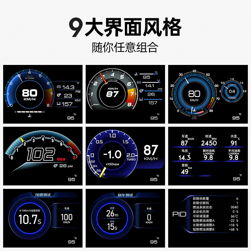 Nuevo A501 coche OBD2 instrumento LCD multifunción modificado HUD pantalla frontal alarma de seguridad inteligente
