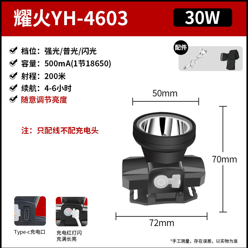 Yh-4603/30w/intelligent brightness adjustment