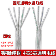 ��a���~͸��늾�����LEDˮ������ܛо4о5о0.75ƽ���Դ���A��