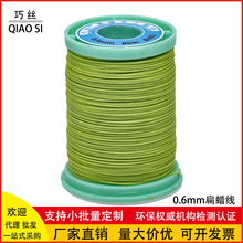 ������Ϟ��0.6�ֹ�����Ƥ���ֿpDIY���K���Ʒ�D���tɫ��ɢ