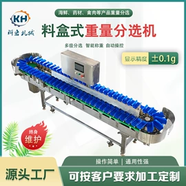 包装辅助设备;其他包装设备;肉品加工设备