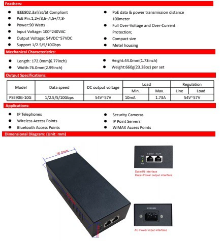 Gigabit PoE блок питания ~90 Вт
