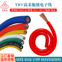 TRV�����Ӿ�0.3 0.5 0.75 1.5 2.5 4 10 16ƽ���Cе�O����̖��