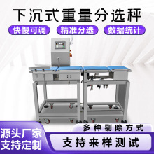 ���I�Ԅәz�س��ھ���ˮ���z�ؙCʳƷ�ӑB�Q�ؙC�߾��������z�y�C