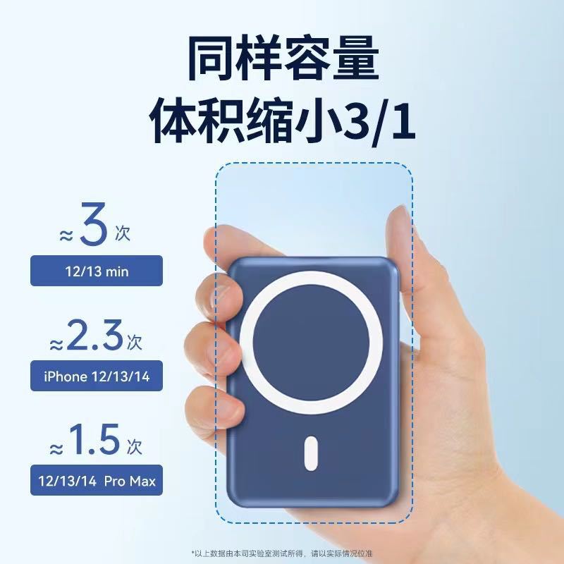 Nuevo banco de energía magnético inalámbrico al por mayor auto-cableado PD20W carga rápida 10000 mA mini fuente de alimentación móvil