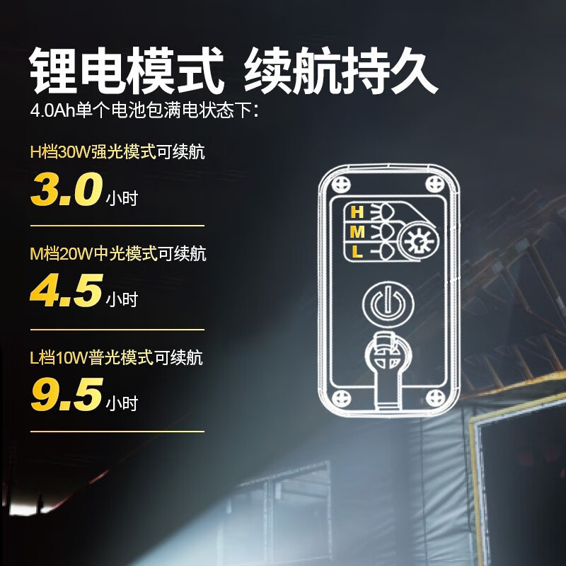 Luz de iluminación Dongcheng iluminación de pesca LED carga de emergencia proyector plaza al aire libre sitio de construcción iluminación de apagón doméstico