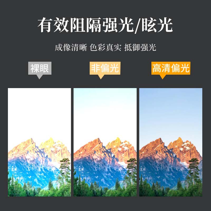 Nuevas gafas de sol polarizadas 2256 Douyin Venta caliente Visión nocturna Gafas de sol grises Memory Zhongliang Gafas de sol de tiro callejero para hombres