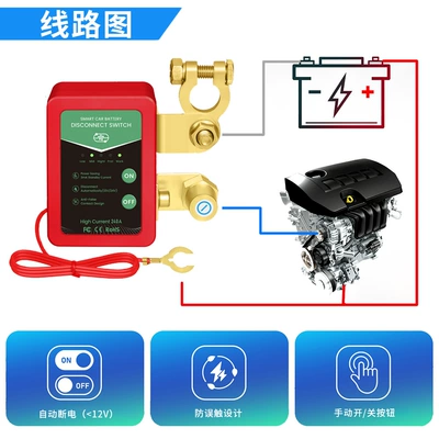 Power supply, ignition system accessories | Control Manual Integrated Anti-Drainage