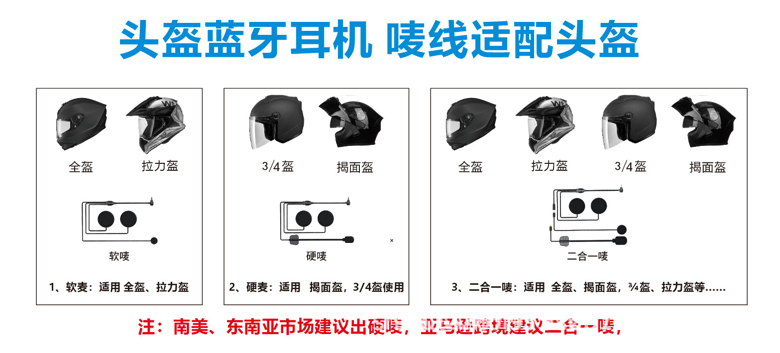 Cross-border exclusive external helmet Bluetooth headset cycling equipment outdoor two-person intercom headset factory direct sale