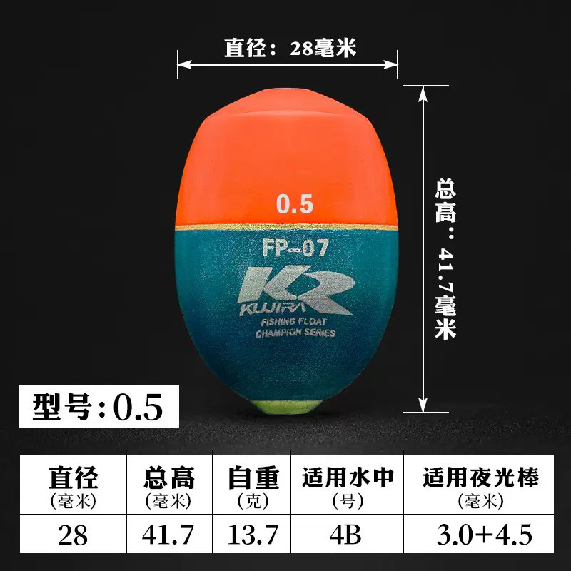 No. 0,5 con cabeza roja y fondo azul