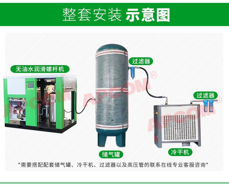 Oil-Free Water-Lubricated Screw-Type 7.5Kw Air Compressor, Cold Dryer, 15Kw Industrial-Grade Air Pump, Air Compressor