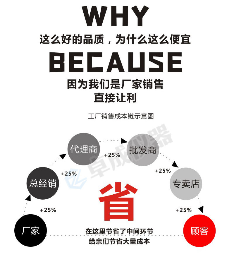 水热合成反应釜