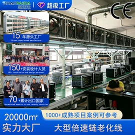 输送机;电子产品制造;带式干燥设备