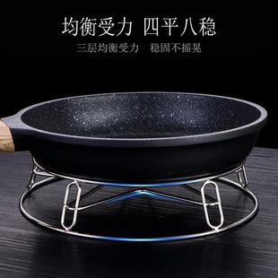 SSGP����� ���P�偼ܶ๦�ܼӴ����ܷ��C����|��̨ͨ���ռ{��