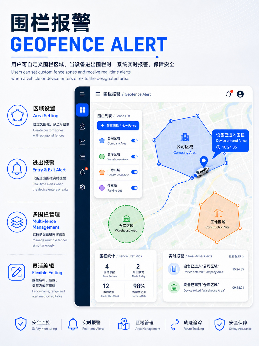 4G Waterproof Wired Beidou GPS Locator for Mortgaged Vehicle Rental, Construction Fleet, Wholesalers, No Platform Required, Wide Voltage Range