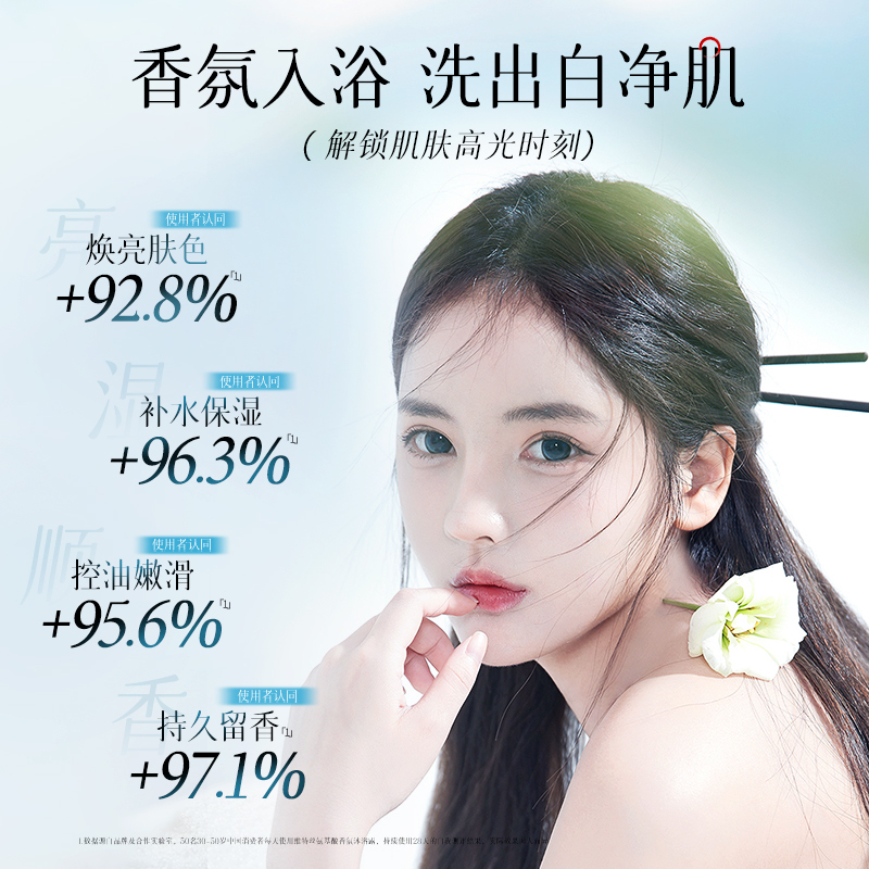欧丝韵依兰花香氛沐浴露净澈污垢温和清洁持久留香保湿沐浴液批发|undefined