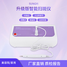 Ժܒ߰߃xcPȥӒ߰ȥϴy݃x