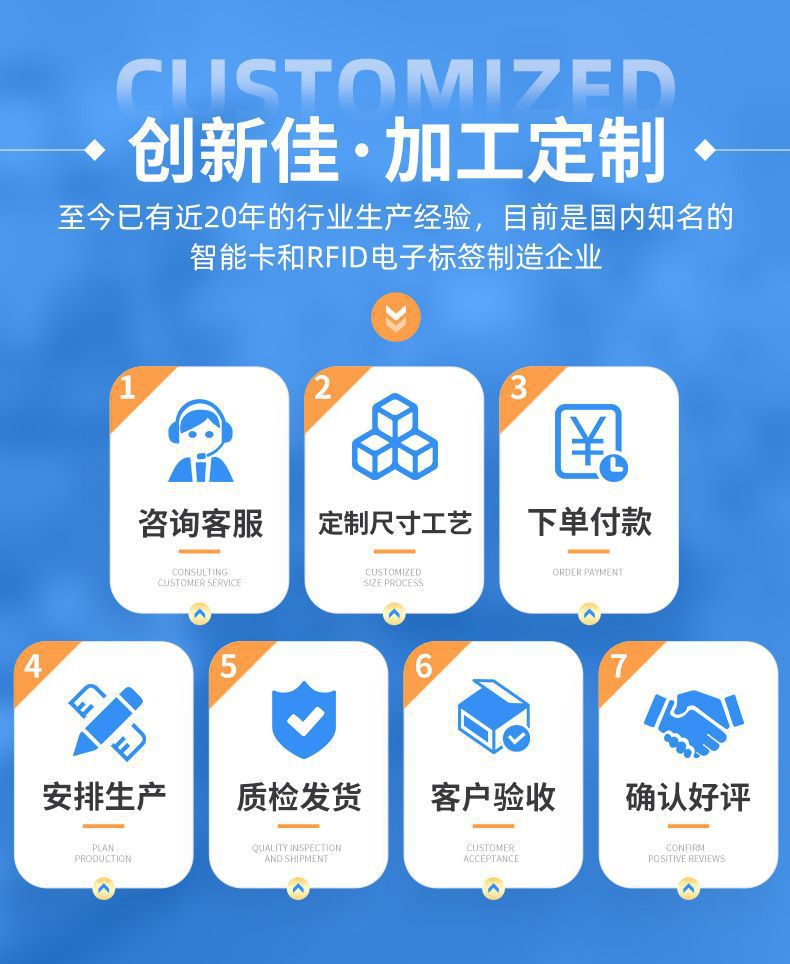 O1CN01WVq5gh21KTxkvk0F8_!!994896966-0-cib.jpg?__r__=1724297766240