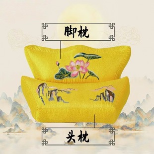 ������Ʒ�K���������������l��ȫ�ʵ����¿�z�I�������^Ԫ���S