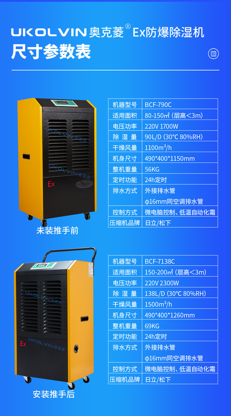 奥克菱EX防爆除湿机详情6
