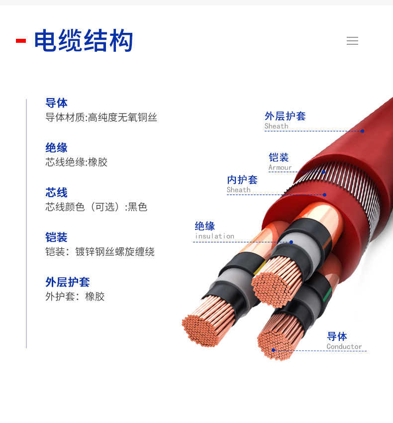 歐標(biāo)礦用電纜