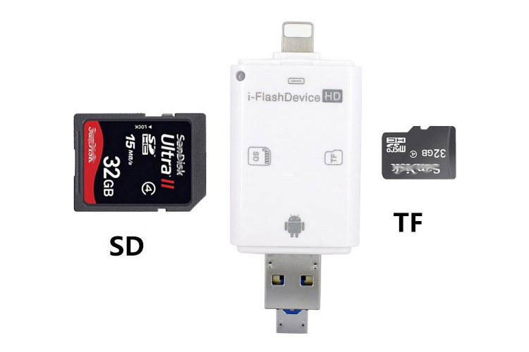 工場直接 Android/Apple 携帯電話多機能カードリーダー拡張ドック OTG コンバータに適しています|undefined