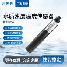 ˮ|ھȂORPɢ䷨ھˮ؂ھȃx