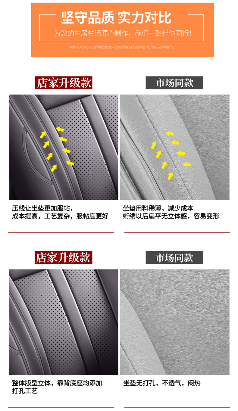 Suitable for Leapmotor C10, 2027 model C10 car seat cover, full-cover perforated leather seat cover, all-season seat cushion
