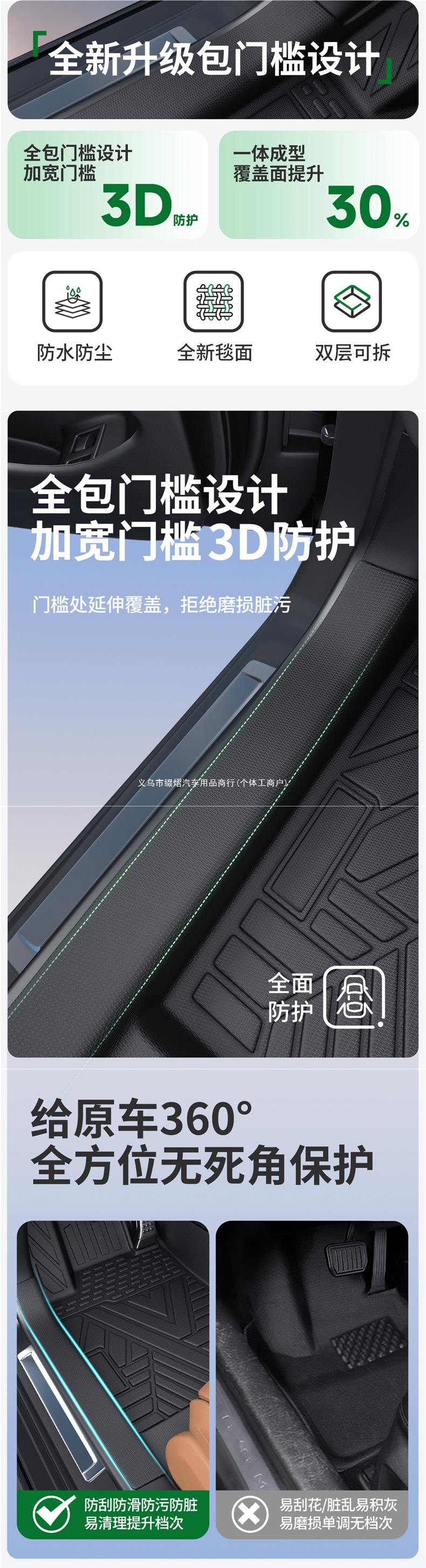 Suitable for Honda Accord, CRV, Civic, HaoYing, XRV, BinZhi, YingShiPai TPE car floor mats, full coverage
