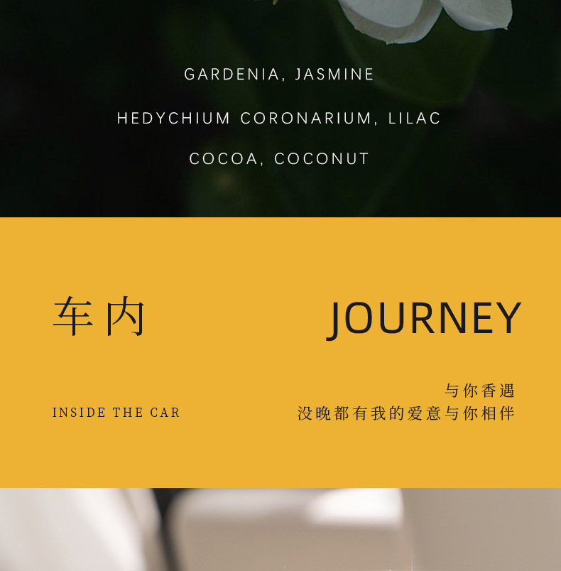 Leather retro car aromatherapy bedroom toilet deodorant car perfume fresh citrus amber fragrance wholesale