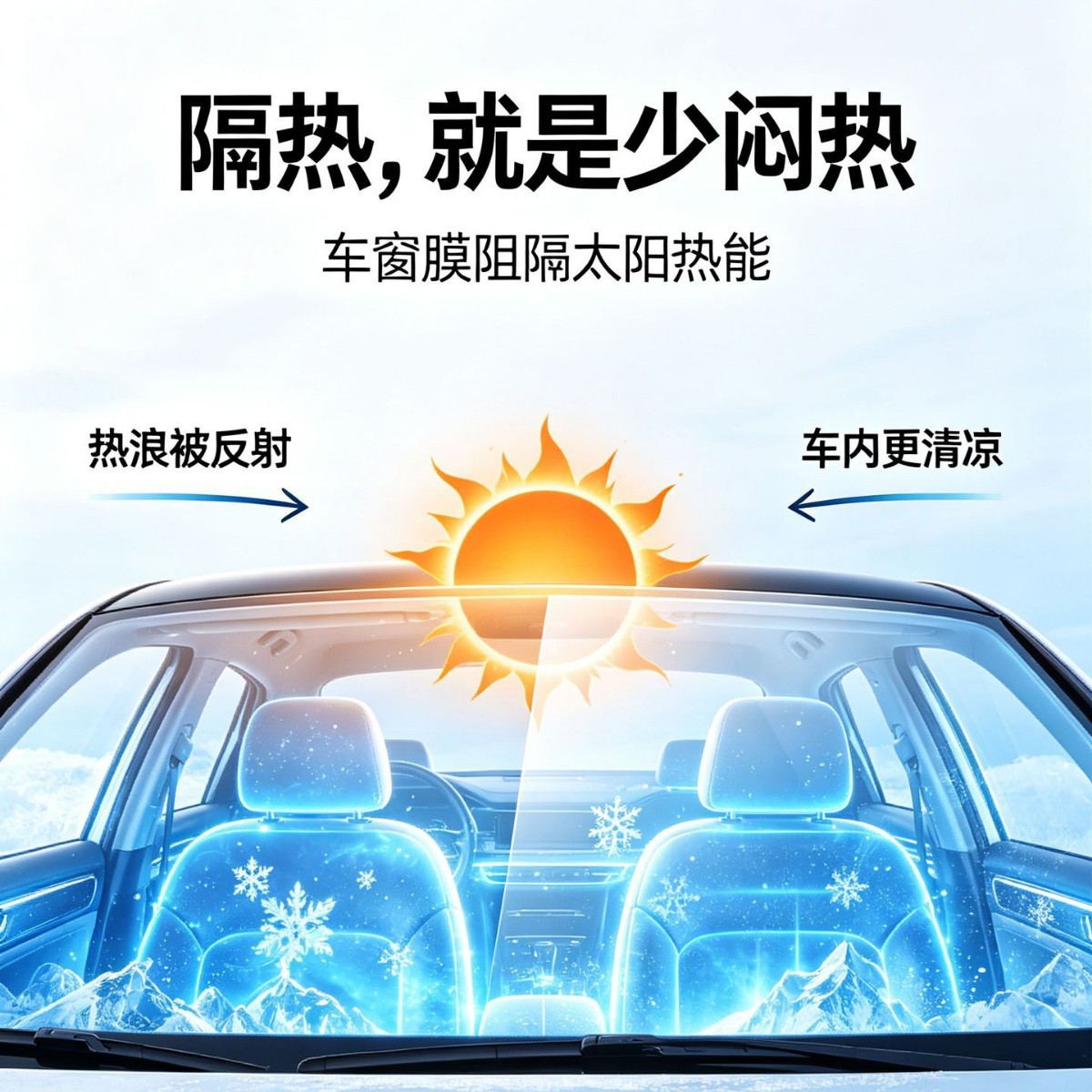 Car glass film, ceramic high-insulation film, solar film, heat-insulation film, explosion-proof film, car window film, full car film, direct factory sales