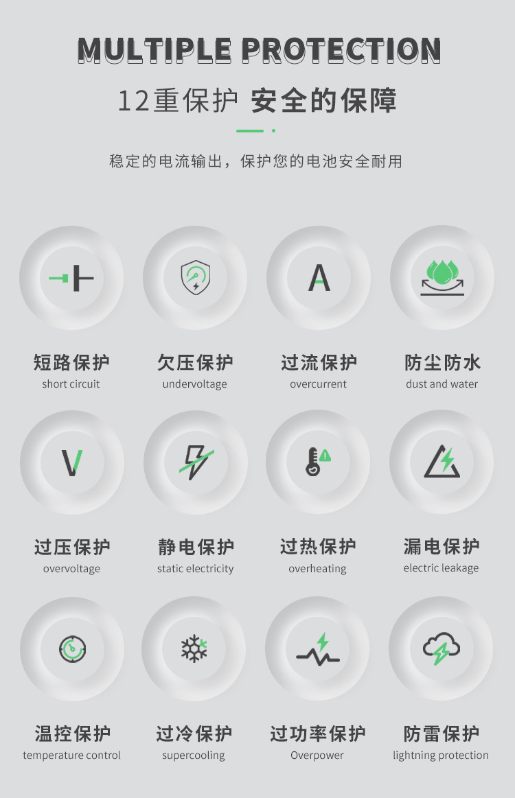 National Standard 3C Certified New Energy Electric Vehicle Charging Pile Ac 7Kw Home Fast Charging Commercial Use Byd 32A