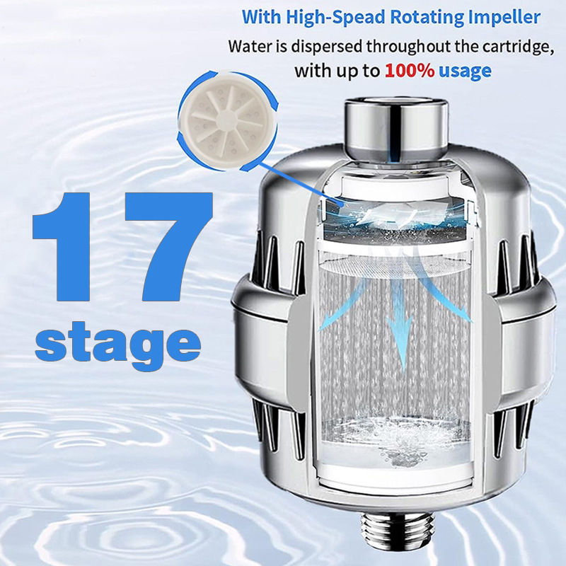 Purificador de agua doméstico transfronterizo Baño Filtro multicapa Elemento de filtro de turbina pequeña Ducha de purificación de agua del grifo al por mayor