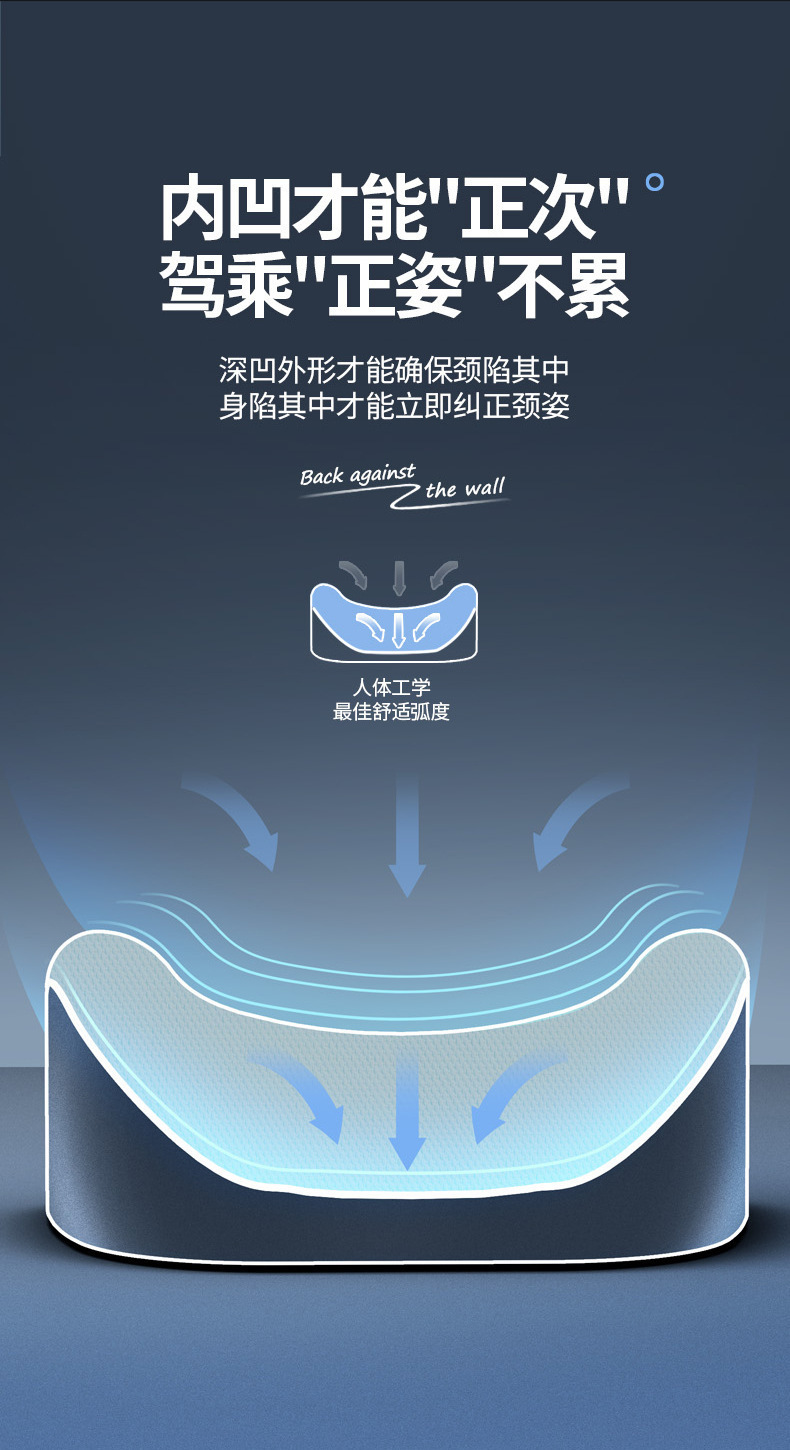 Car Headrest and Lumbar Support for Drivers, Memory Foam Support for Prolonged Sitting, Car Shoulder Pillow, Automotive Accessories
