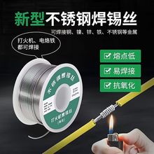 �x���߼��ȵ͜ػ�������a�z���C���P䓺��a�z���a������Ч����