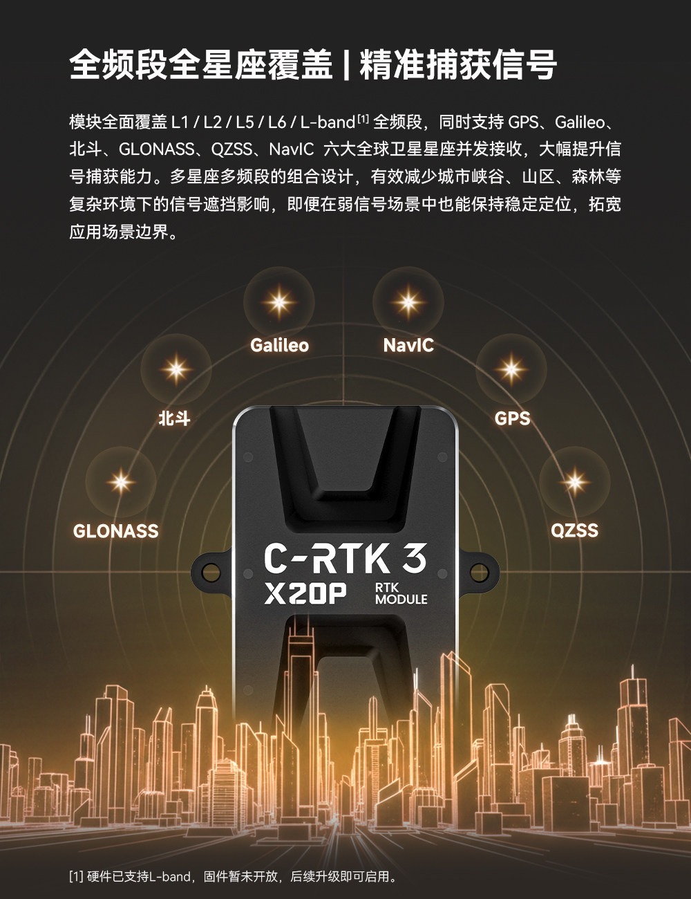 CUAV's new product C-RTK 3X20P high-precision positioning module u-blox X20 full-band GNSS centimeter-level