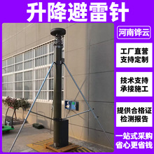 12�׿��Ƅ�늄���s����� ���i�����b�� ���������ӵؘO�ӵذ�