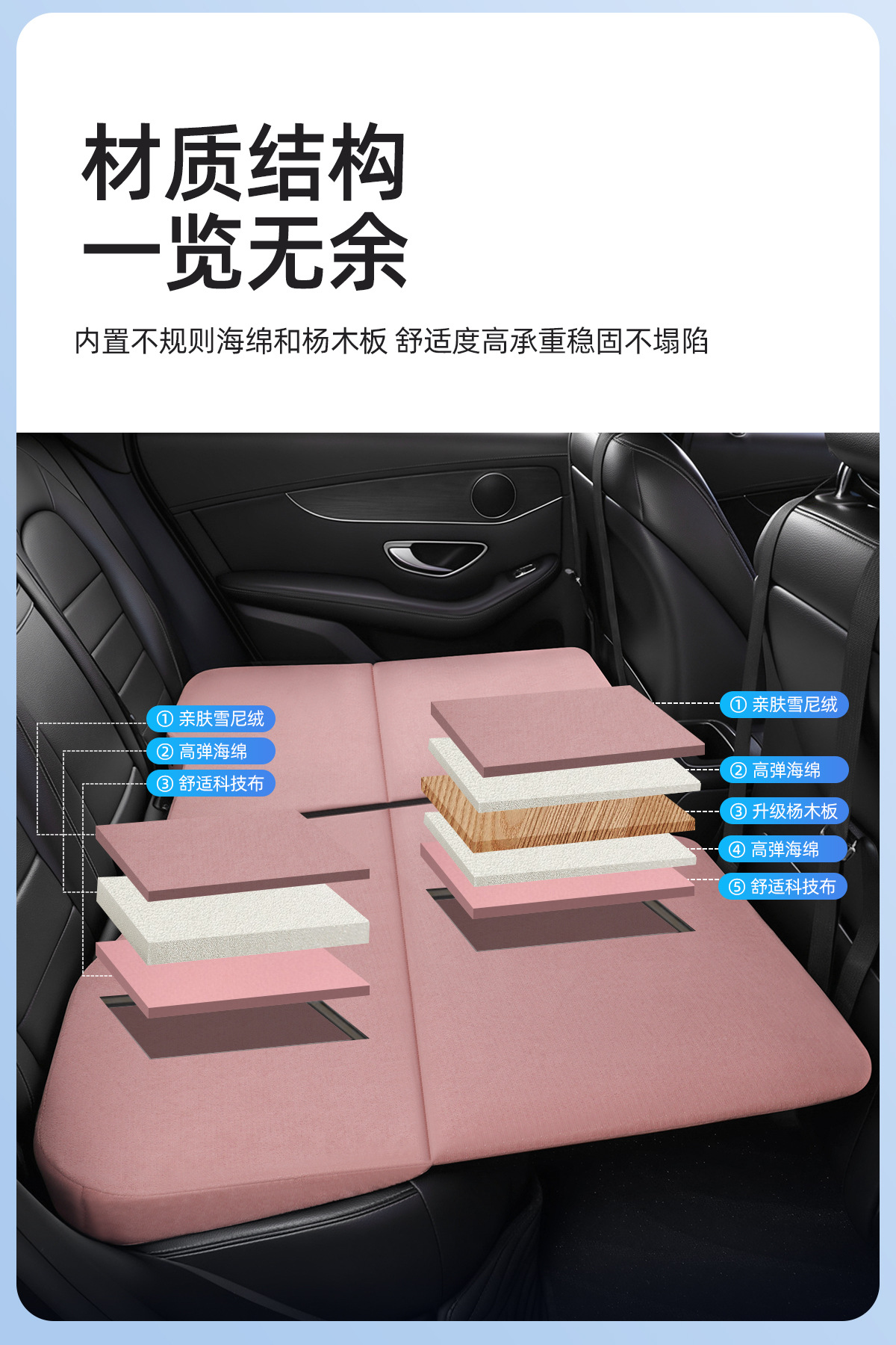 Double-Sided Folding Car Bed, No Inflation Needed, Universal Rear Seat Sleeping Pad, Portable for Self-Driving Camping and Long-Distance Car Travel