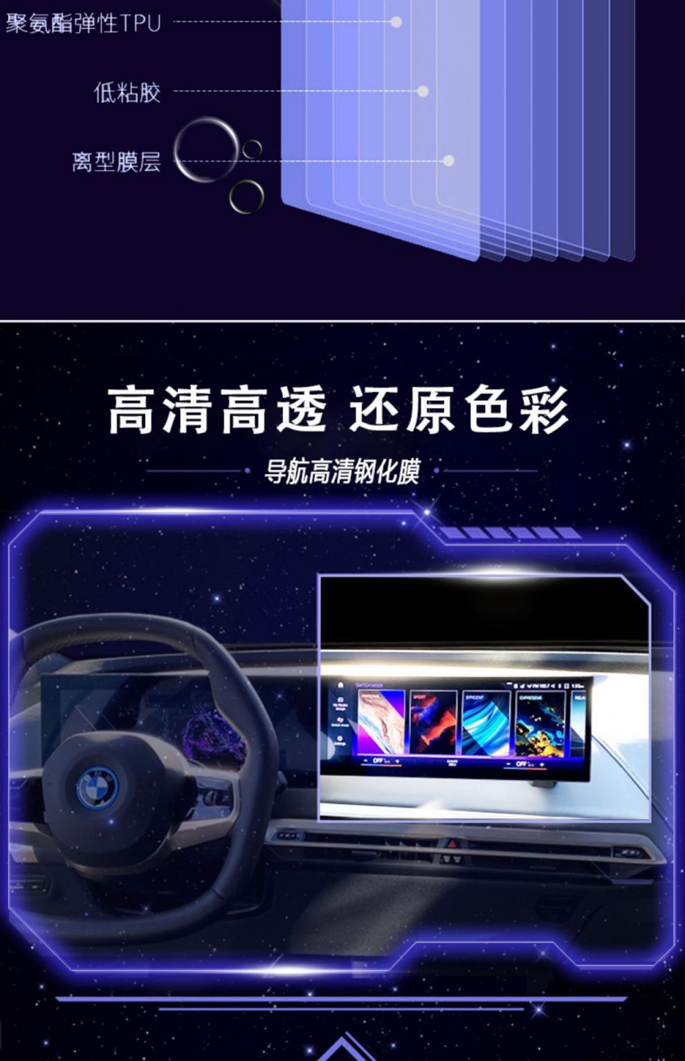 Suitable for 21-26 Models of Land Rover Range Rover Evoque L Interior Protective Film, Screen Gear Shift Navigation Film, Center Console Film