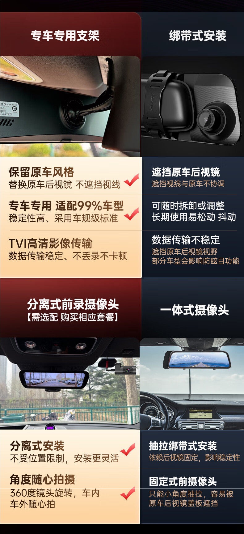 Hikvision M5 Dash Cam Ultra-High-Definition Streaming Media Smart Rearview Mirror Reversing Mirror Contact Customer Service
