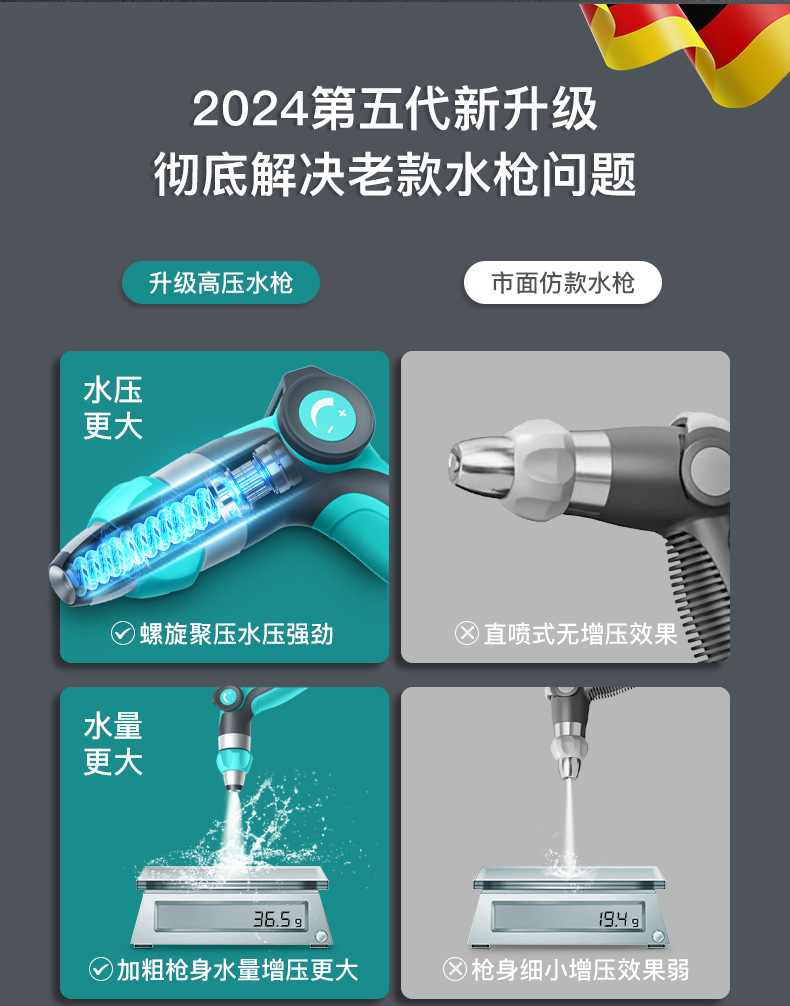 Suitable for High-Pressure Car Wash Water Gun, Household Flower Watering Artifact, Telescopic Water Pipe, Hose, Tap Water Booster, Flushable Water