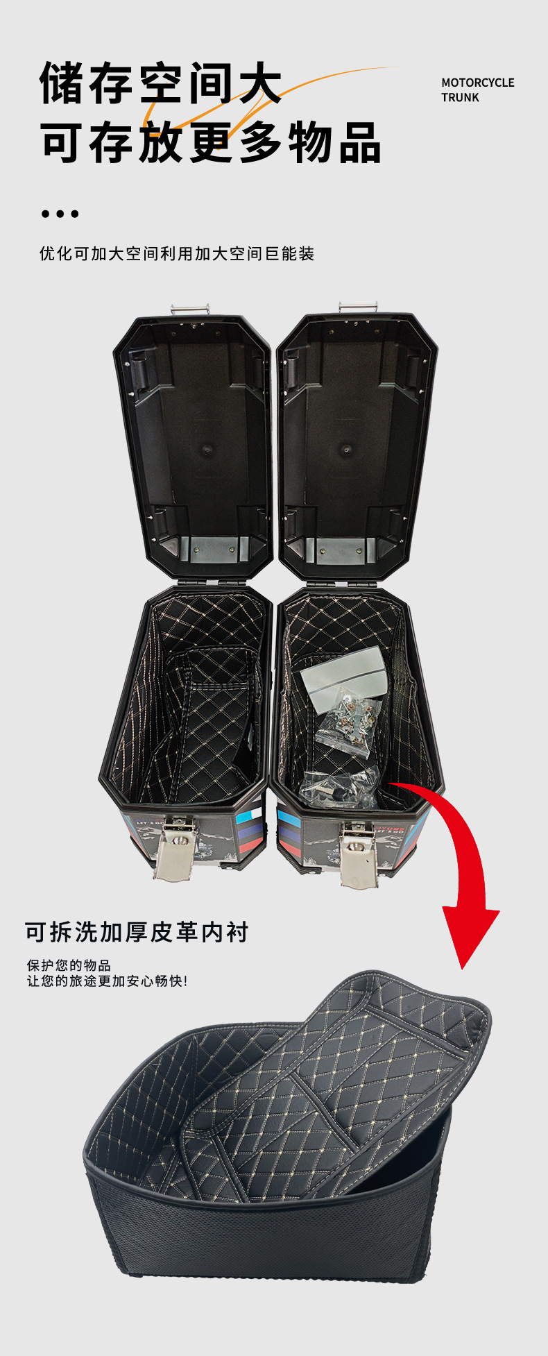 New Model of Universal Side Boxes for Electric Vehicles and Motorcycles, Large Capacity, Waterproof, Shock-Resistant, Detachable Universal Rear Side Boxes