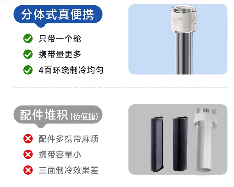 Carson Insulin Refrigeration Box Portable Mini Fridge Rechargeable Insulated Cup for Medicines Dormitory Bag Growth Hormone