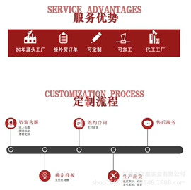 树脂工艺品;仿真书工艺品;收纳盒
