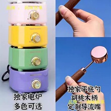 �۠t���󘷴�̖��ͯ�ֹ�ģ��������ڻ��≺DIYϞ늻�����Ϲ���