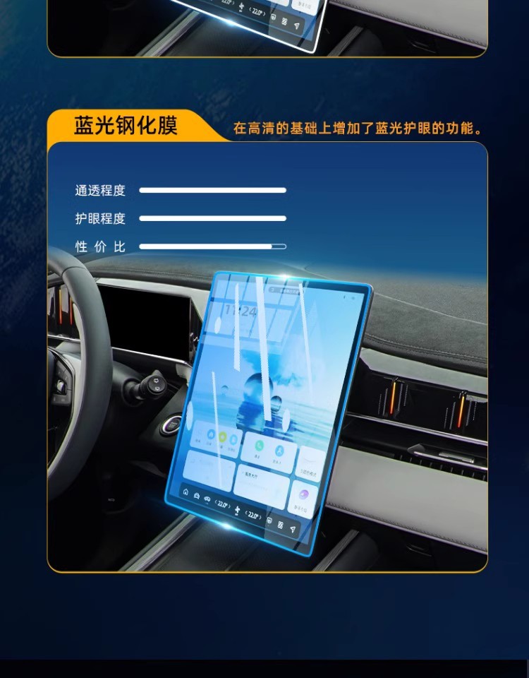 23-25 H5 Interior Protective Film TPU Navigation High Definition Tempered Film Nano Protective Film Paint Anti-scratch Explosion
