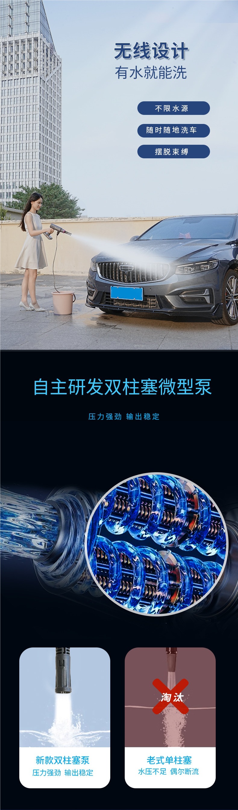 Portable Wireless Car Washing Machine, Rechargeable Powerful Booster Handheld Household Car Washing High-Pressure Water Gun Cleaning Tool