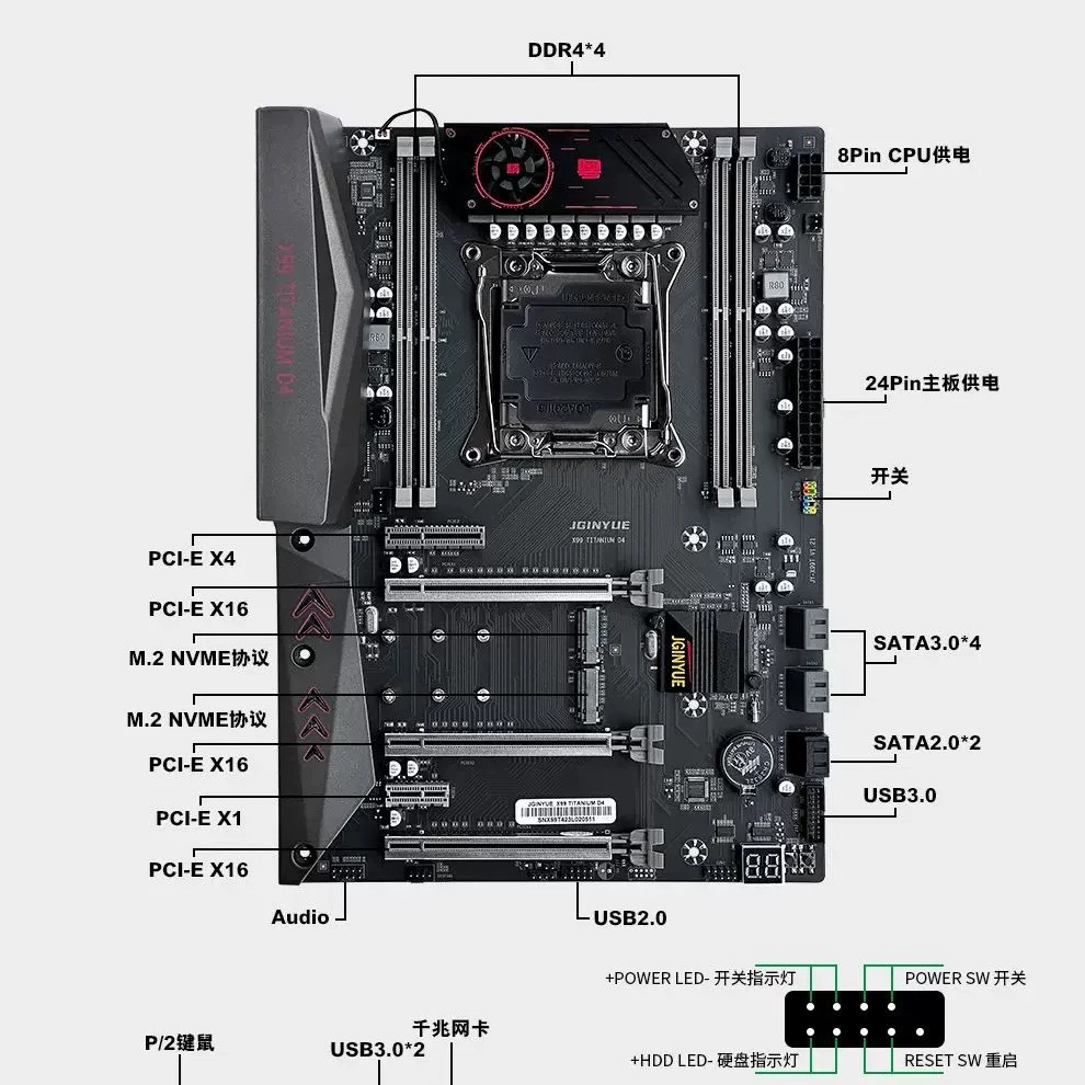 Новая материнская плата Jingyue X99 X99-Ti D4 Plus 4 канала 10 слоев PCB 8 элементов питания