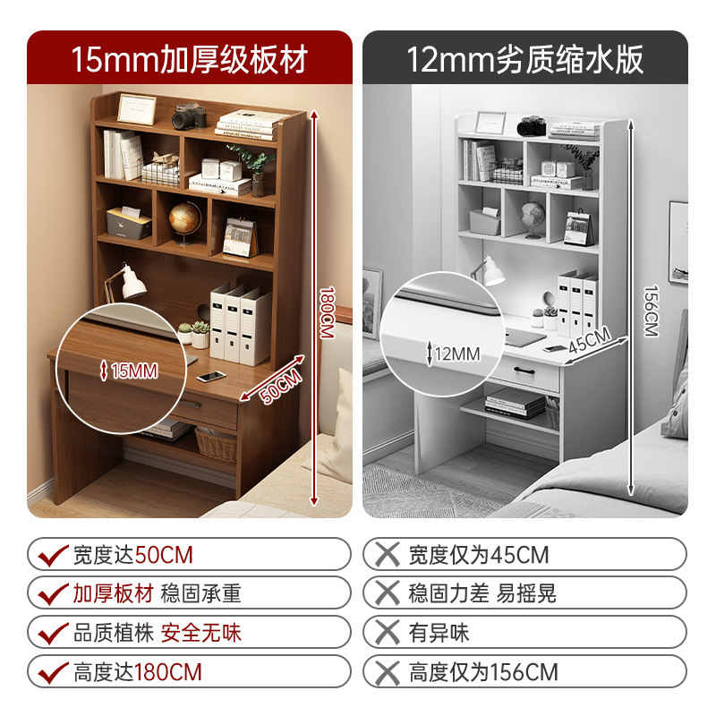 Escritorio de computadora escritorio casero estantes escritorio de madera maciza dormitorio estudio escritorio pequeño armario de almacenamiento armario de almacenamiento